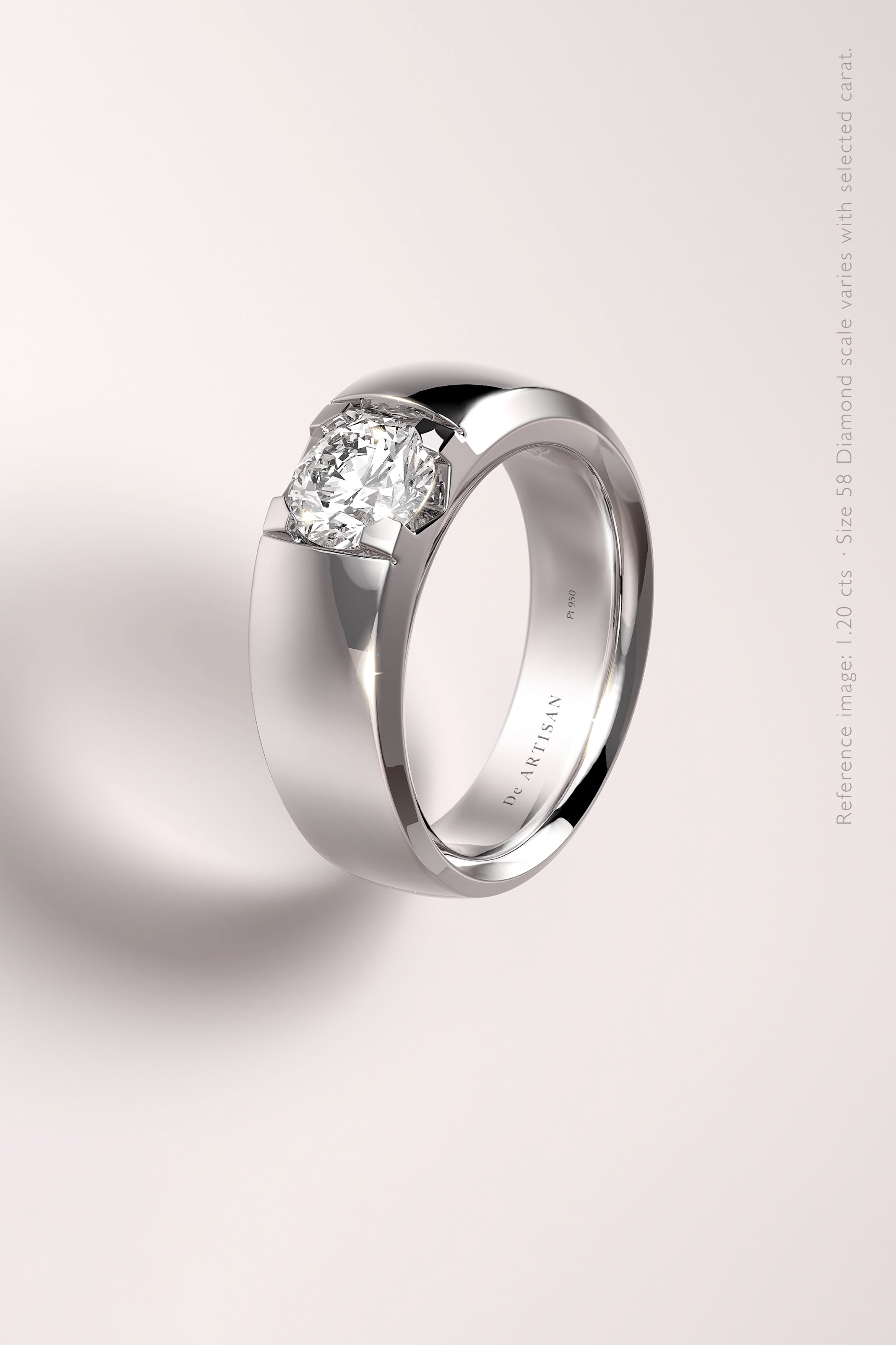 The One HIM with GIA