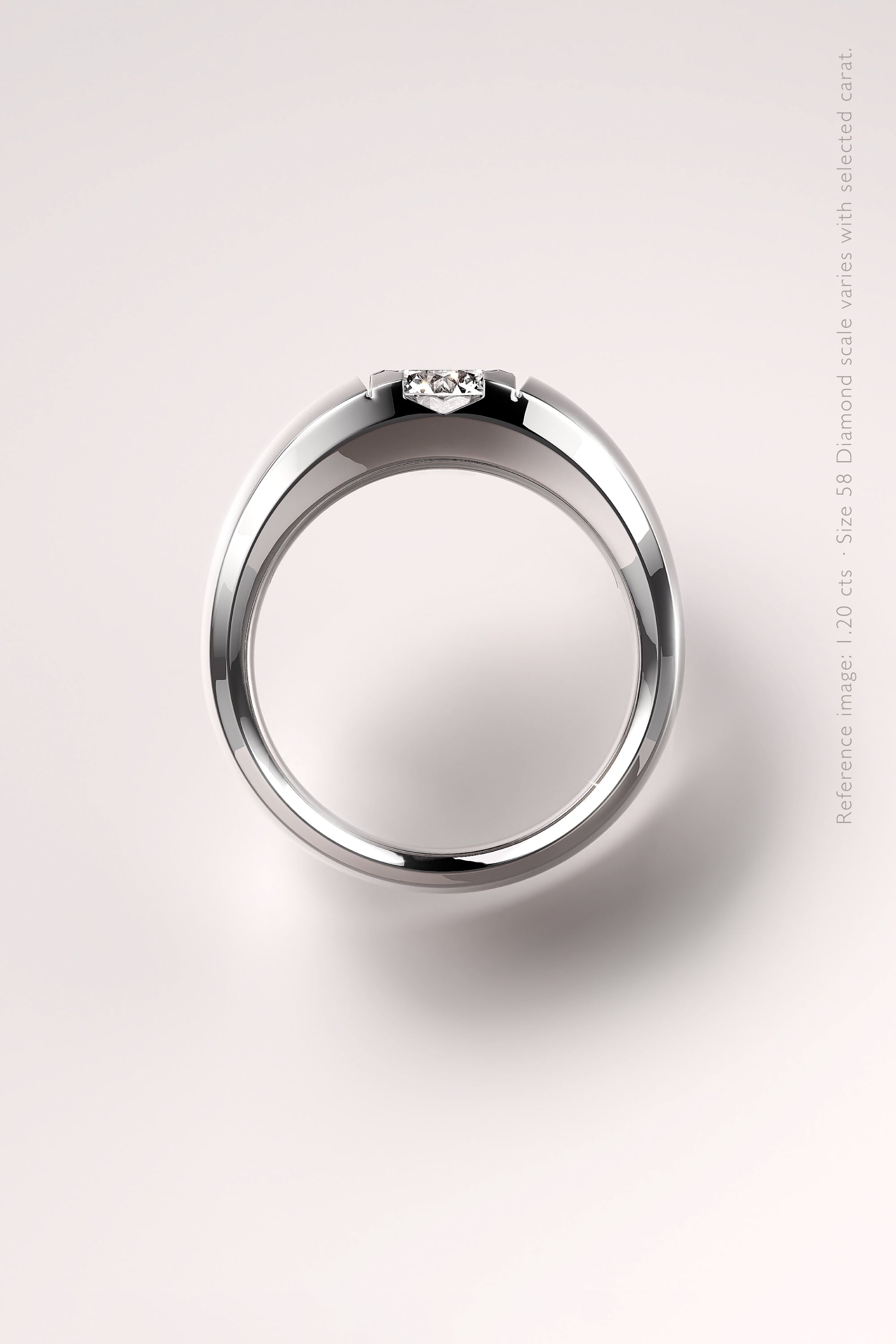 The One HIM with GIA